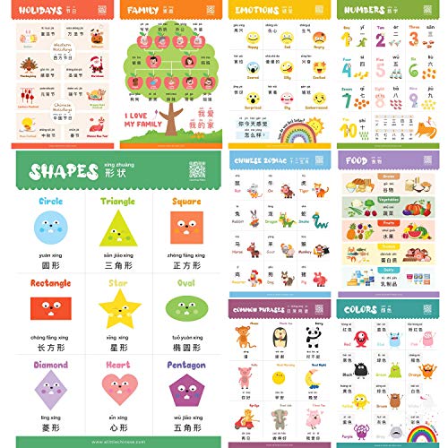 Learn Mandarin Chinese for Kids Poster Set: Simplified Chinese and Pinyin