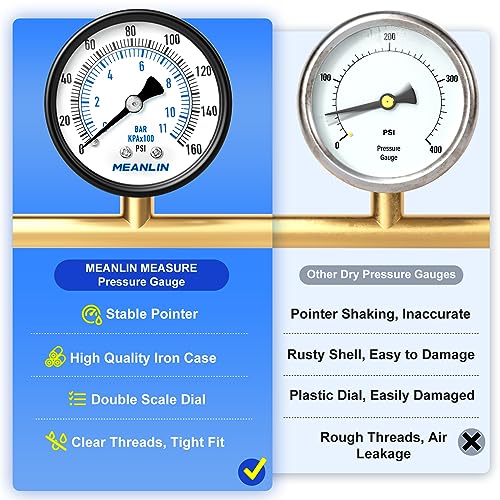 Image of MEANLIN MEASURE 0-160Psi Well Pump Pressure Gauge 1 /4 inch NPT 2 inch FACE DIAL for Air Compressor RV Regulator Water Pressure Tester Back Mount, with Teflon Tape