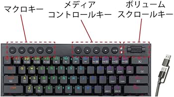 美品 Vortex Core Plus 赤軸ロープロファイルメカニカルキーボード VORTEX CORE (赤軸) 40%メカニカルキーボード 品