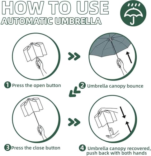 Image of Umbrella, Mini Folding Windproof & Compact UV Umbrella for Sun Protection Rain Windproof Strong Large 3 Fold for Women Handbags,3 Fold for Men Women, Stylish & Compact
