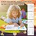 Sinload 120 Pcs Christian Easter Coloring Books Bulk Christian Easter Gifts for Kids Easter Coloring Books Bulk Christian Easter Gifts He Is Risen Color Booklet for School Classroom Activity Gifts
