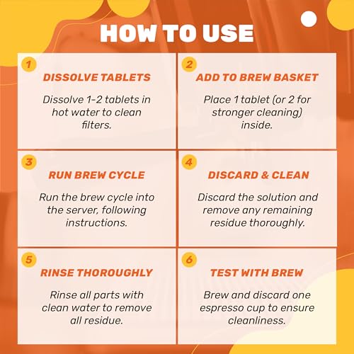 Image of Coffee Machine Cleaning Tablets - 40 Tablets, Compatible with All Coffee Machines, Removes CoffeeOil & Deposits, Anti-Bacterial, Fast-Acting for Easy Cleaning