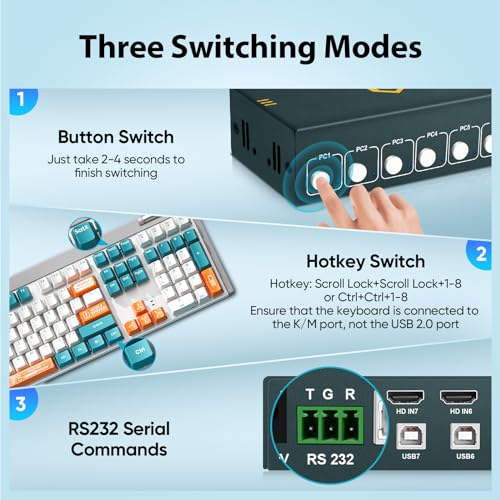 Image of 8 Ports HDMI KVM Switch, 8 Computers Share 1 Monitor Keyboard and Mouse, USB2.0 4K@30HZ 8 in 1 Out Monitor Switch with Hotkeys, Adaptive EDID