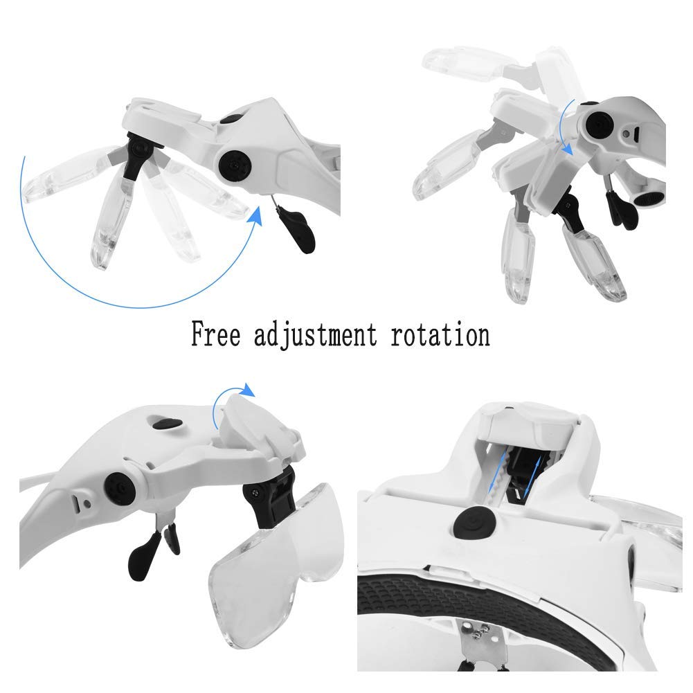 Visiera con Fascia per Mani libere con Lente d'Ingrandimento - Zoom da 1X a 3,5X con 5 Lenti Rimovibili Lenti d'Ingrandimento Illuminate a LED montate sulla TES