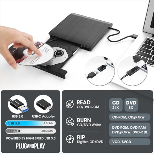 External DVD Drive for Laptop