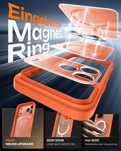 TOCOL für iPhone 17 Pro Max Hülle für MagSafe, Vollständiger Kameraschutz, Eingebauter Magnetring, Stoßfest Kratzfest Transluzente Matt Handyhülle für iPhone 17 Pro Max Case 6,9 Zoll, Orange 4
