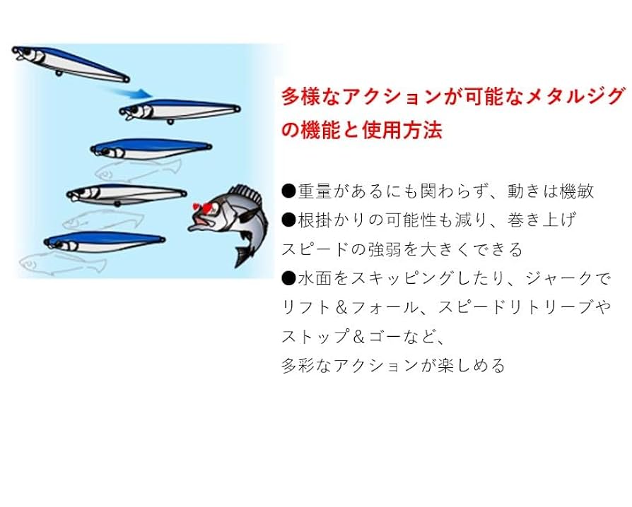 Amazon.co.jp: LE CIEL BLEU シンキングペンシル (シーバス