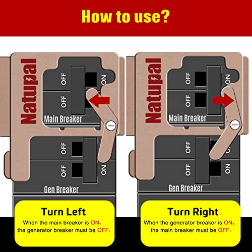 Image of Generator Interlock Kit Compatible with Siemens and Murray, Mechanical Interlock Kit Between The Main Breaker Powered by Utility Power and Generator Powered by Standby Power.