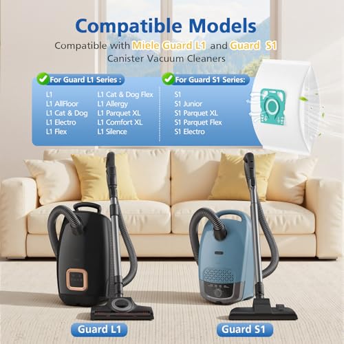 Image of 12 Pack Vacuum Bags for HyClean Air TU & CO Vacuum Cleaner Bags Compatible with Miele Guard L1, M1 and S1 Vacuum Cleaners, 12 Dust Bags, 4 AirClean Exhaust Filters & 4 Motor Protection Filters