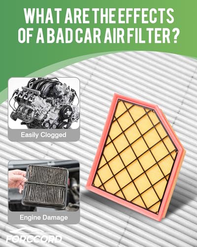 Image of Cabin & Engine Air Filter Fit for CADILLAC CT4 2.0L /2.7L(2026-2020), CT5 2.0L(2026-2020) Activated Carbon Cabin Filter Replacement CF11966 84498926 Car Accessories