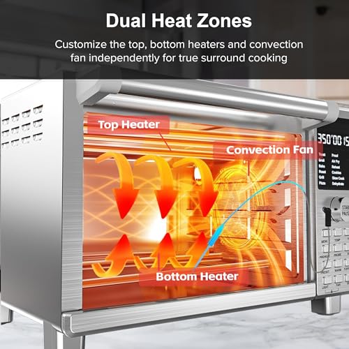 Multi-Function Countertop Convection Oven