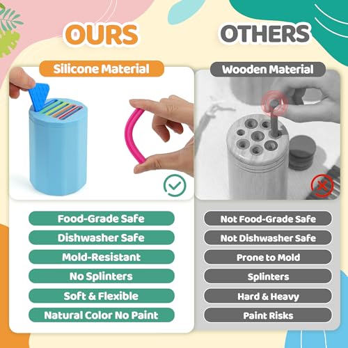 Image of Shape & Color Sorting Montessori Baby Toddler Toys for 1 2 3 Years Boys Girls, Silicone Montessori Toys for 1 Year Old, Fine Motor Skills Sensory Toddlers Toy 1 Year Old Girl and Boy Gift, Piece