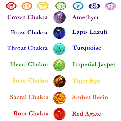 Natural Stone 7 Chakra Dog Paw Charm Lava Rock Mala Beads Elastic Bracelet Yoga Meditation Healing Bangle #TOP4