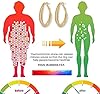 2 Pairs Lymphatic Drainage Slimming Hoop Earrings, Halolux Lymphvity Magnetotherapy Germanium Earrings, Lymphatic Activity Hoop Acupuncture Therapy Fashion Jewelry Gift For Women #4
