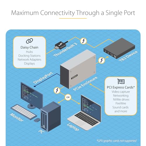 Image of StarTech Thunderbolt 3 PCIe Expansion Chassis, TAA (2TBT3-PCIE-ENCLOSURE) | 8K /4K Output Via TB3 /DP 1.4, External Enclosure W /Dual PCI Express Slots, PCIe Box for Laptops /Desktops /All-In-Ones