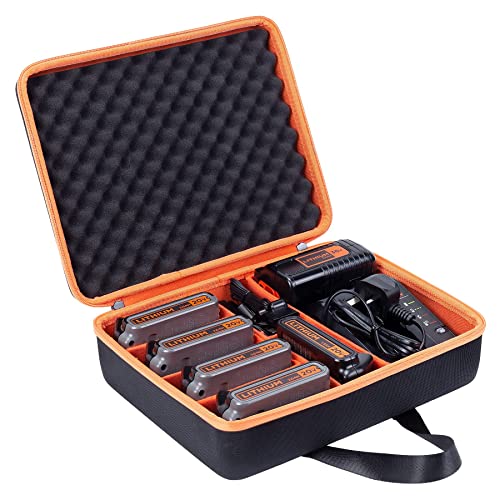 Étui pour batterie Black+Decker 20V idéal pour chantier et atelier