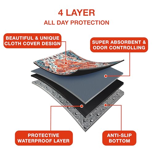 Image of PUPIBOO Washable Pee Pads for Dogs and Cats - Super Absorbent Reusable Puppy Training Pads - 100% Waterproof, Leak-Proof & Non-Slip Whelping Pads for Pet Housebreaking