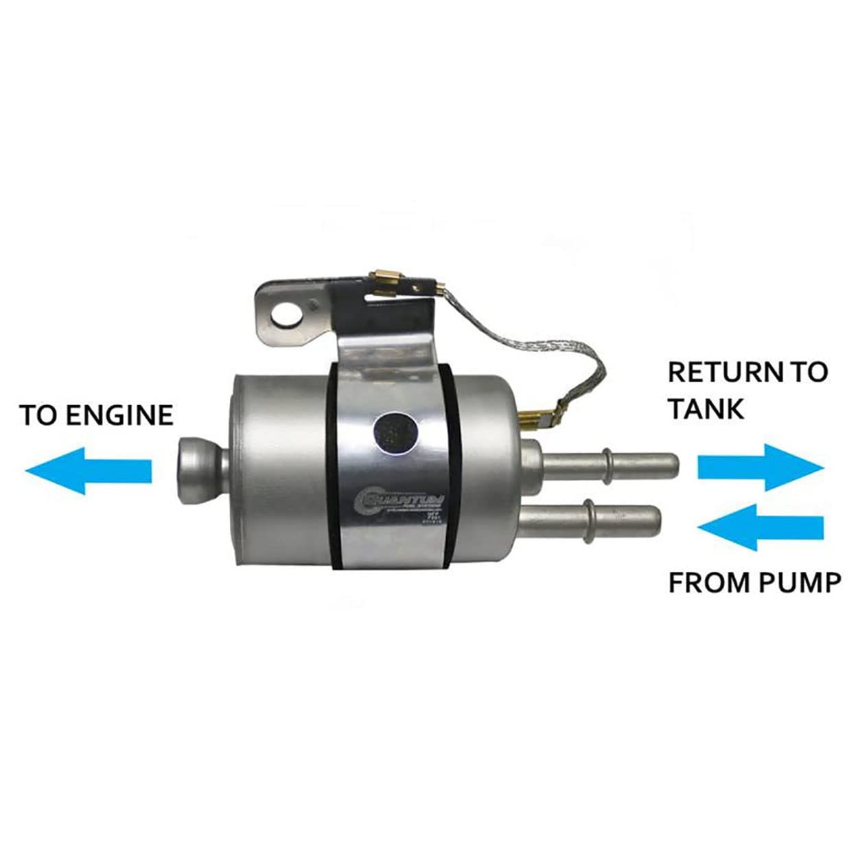 QFS-F201-AN68 Fuel Pressure Regulator/Filter For LS Swap C5 Corvette (1999-2004) - Replaces Wix 33737 - View #8