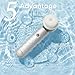 KINGDO Sonic Facial Cleansing Brush, Electric Face Scrubber with 3 Cleaning Modes, IPX7 Waterproof face Brushes for Cleansing with 2 Magnetic Brush Heads, Rechargeable Battery for All Skin Types