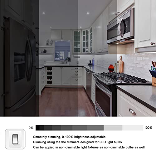 image for Lacnooe E17 LED Bulb Dimmable, 30W-40W Incandescent Equivalent, Daylig