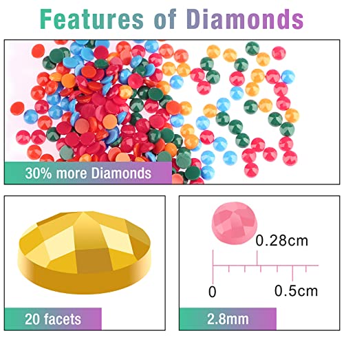 AIRDEA Cow Diamond Painting Kits - Image 4