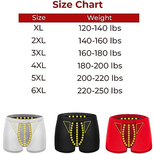 Prostate Magnetic Therapy Boxer Briefs, Tourmaline Prostate Therapy Magnetic Boxer Briefs for men2