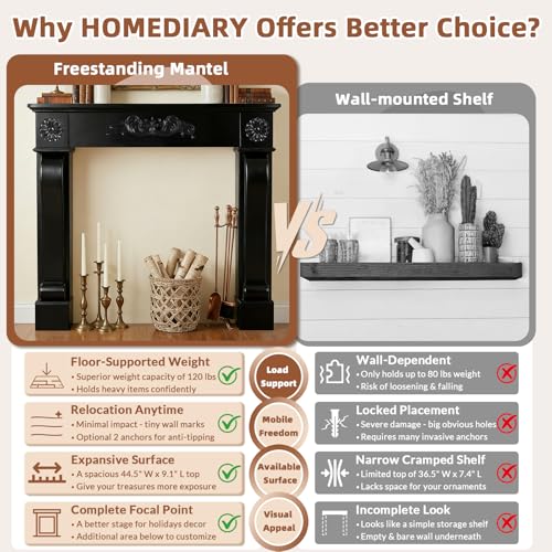 Image of HOMEDIARY 44.5 inch Fireplace Mantel, Freestanding Fireplace Surround with Leg for Electric Fireplaces, MDF Mantel Surround with Shelf for Living Room with Decorative Pattern, Anti-Tipping & Waterproof