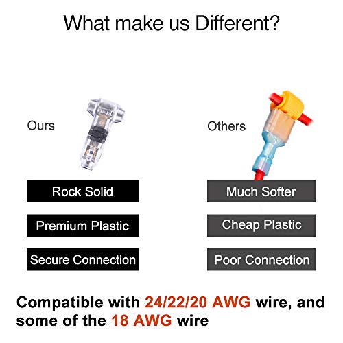 Low Voltage Wire Splice Connectors - Pack Of 12 Quick Solderless T Tap Connector 1 Pin,Rock Solid Connector For 24-20 Awg Cable For Vehicle/Audio/Video/Lighting And Automotive Uses #TOP1