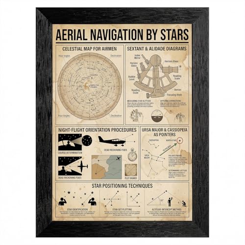 Framed Canvas Wall Art Vintage Aviation Aerial Navigation Stars Map Sepia Technical Charts Canvas Print Poster Black Frame Wall Decor for Office Man Cave Pilot Gift, Astronomy Decor - 8x10 Inch