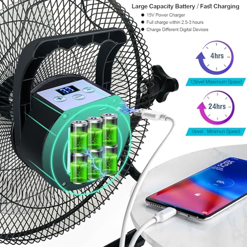 image for DBF Battery Operated Solar Fan, 2-in-1 Solar Panel Powered & DC Charge