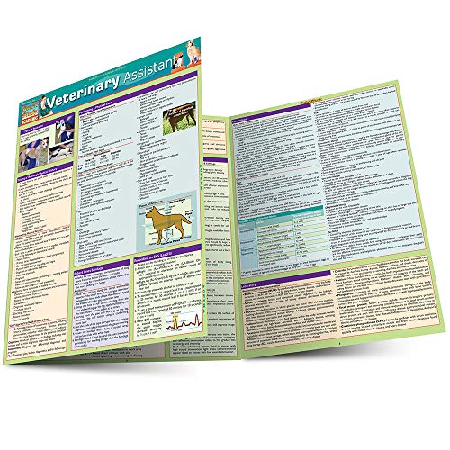 Compare Textbook Prices for Veterinary Assistant Quick Study Academic 1 Edition ISBN 9781423216728 by BarCharts, Inc.