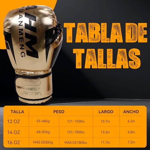 La mejor comparación de Guantes y manoplas para Hombre los preferidos por los clientes. 2 Imagen adicional