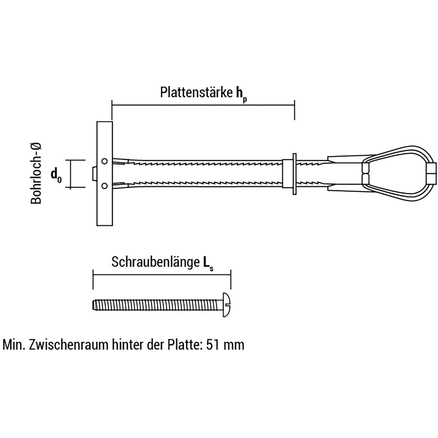 Celo Hohlraumdübel universal BT plus M6 - Hohlwanddübel leicht und schnell zu montieren - 30 Stück