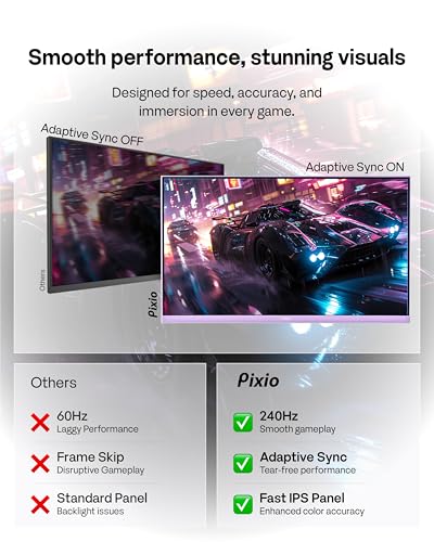 Image of Pixio PX249 Wave Purple 24 inch 240Hz Refresh Rate FHD 1080p Resolution Fast IPS Panel 1ms GTG Response Time Built-in Speakers Gaming Monitor with Adaptive Sync
