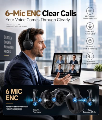 Image of Hybird Active Noise Cancelling Bluetooth 6.0 Headphones Wireless Over Ear Headphones with 45dB ANC 120H Playtime Hi Res Audio Sound 6 Mic ENC Transparency Mode Comfortable Fit for Travel Workout Work