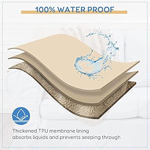   Pawque-Waterproof-Dog-Blanket-60x80-for-Bed-Couch-Sofa-Soft-and-Warm-Sherpa-Pet-Throw-for-Small-Dogs-Cats-Reversible-Bed-Cover-Furniture-Protector-Machine-Washable-Khaki