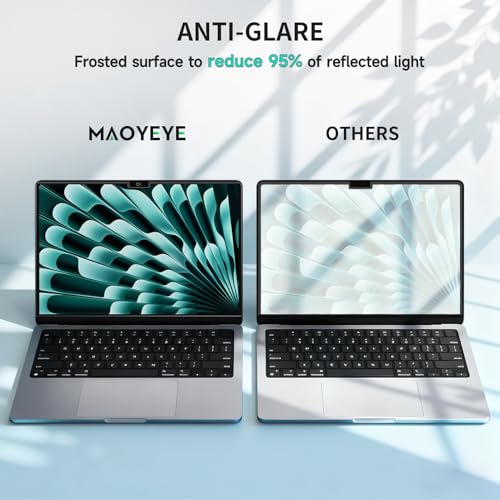Image of Magnetic Privacy Screen for MacBook Neo 13 Inch (2026, A18 Pro),Removable Anti Glare Blue Light Filter for Mac 13In Laptop Privacy Filter Shield Protector