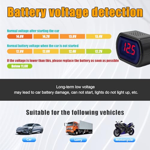 Suvnie SUVNIE-1090CL 2 Pcs Car Led Cigarette Lighter Voltmeter, Dc 12V 24V Battery Voltage Digital Panel Meter, Universal Auto Electric Volt Gauge Monitor thumb #3