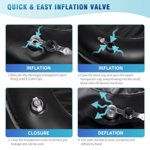Image of Inflatable Shampoo Basin Set - Portable Shampoo Bowl, Inflatable Hair Washing Basin for Bedridden, Elderly, Disabled and Handicapped, Portable Hair Washing Sink for Dreadlocks