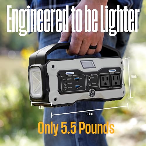 Westinghouse iGen400s 400 Watt, 183Wh Portable Power Station and Solar Generator with LED and DC Outlet for Camping, Home, Travel, Indoor/Outdoor Use (Solar Panel Not Included) - Image 3