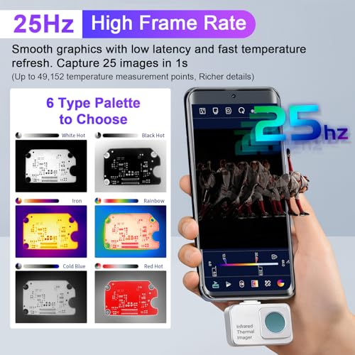 Image of BTMETER Mini Thermal Imaging Camera for Android - IR Thermal Imager with 256 x 192 (49,152 Pixels) 25Hz Frame Rate, 5℉~1112℉ Temp Range, Accuracy ±2%, 56FOV Infrared Camera Support Photo Video