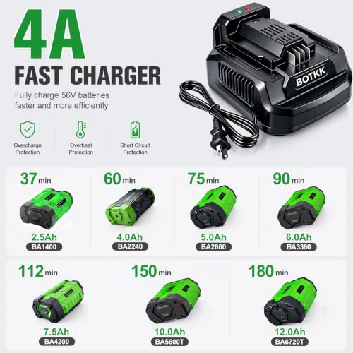 Image of 【Upgraded Faster!!】 Rapid Charger Replacement for EGO 56V Battery Charger CH2100 CH3200 CH5500 CH7000 CH2800D, Compatible with EGO 56V Battery BA1400 BA2800 BA4200 BA2240 BA1120 BA3360T BA5600T