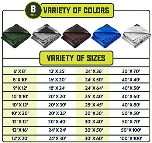 Core Tarp - Tarpaulin Waterproof Heavy Duty(155 g/m², Blue-8 Mil, 12′ X 20′ | 3.65m X 6.1m - Image 4
