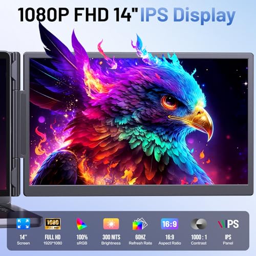 Triple Portable Monitor for Laptop