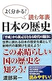 読む年表 日本の歴史 よく分かる! (WAC BUNKO)