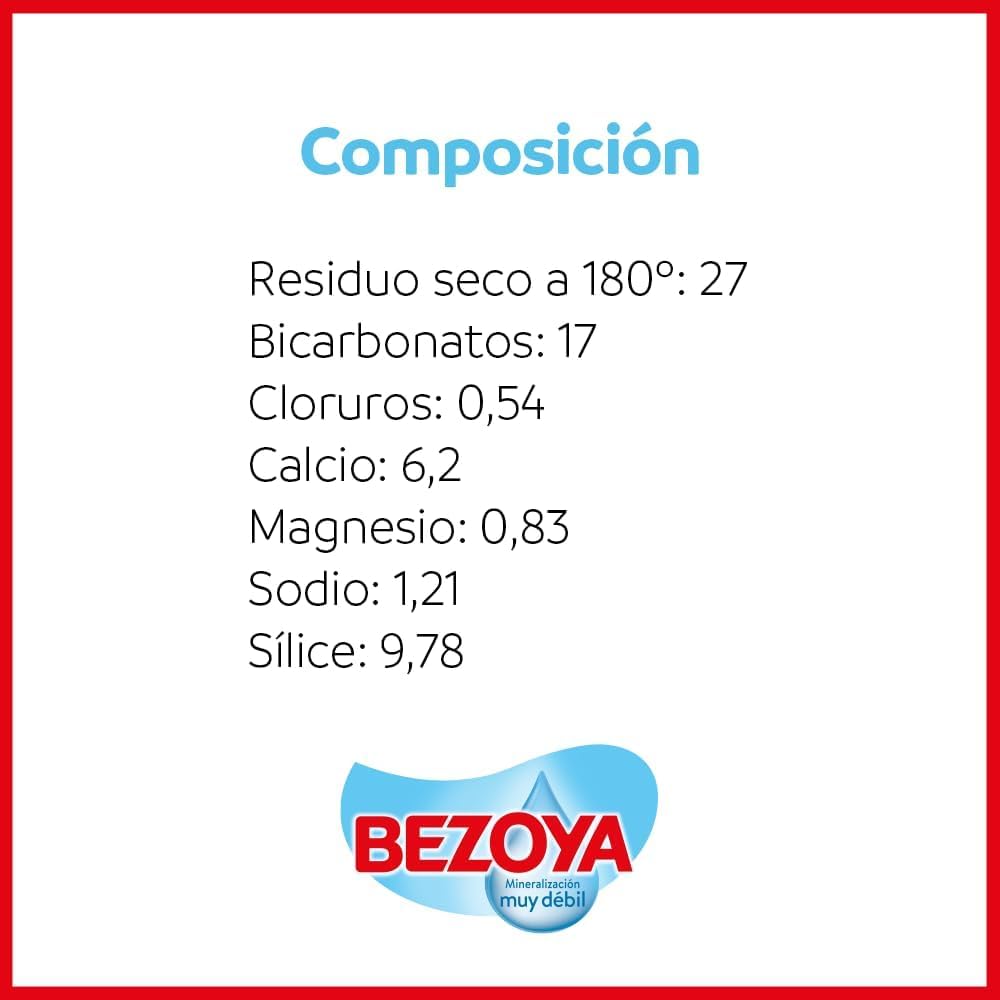 PACK 2 - Agua Mineral Natural 8 L – Mineralización Muy Débil – Agua Pura y Ligera – Formato Familiar con Grifo Dispensador.