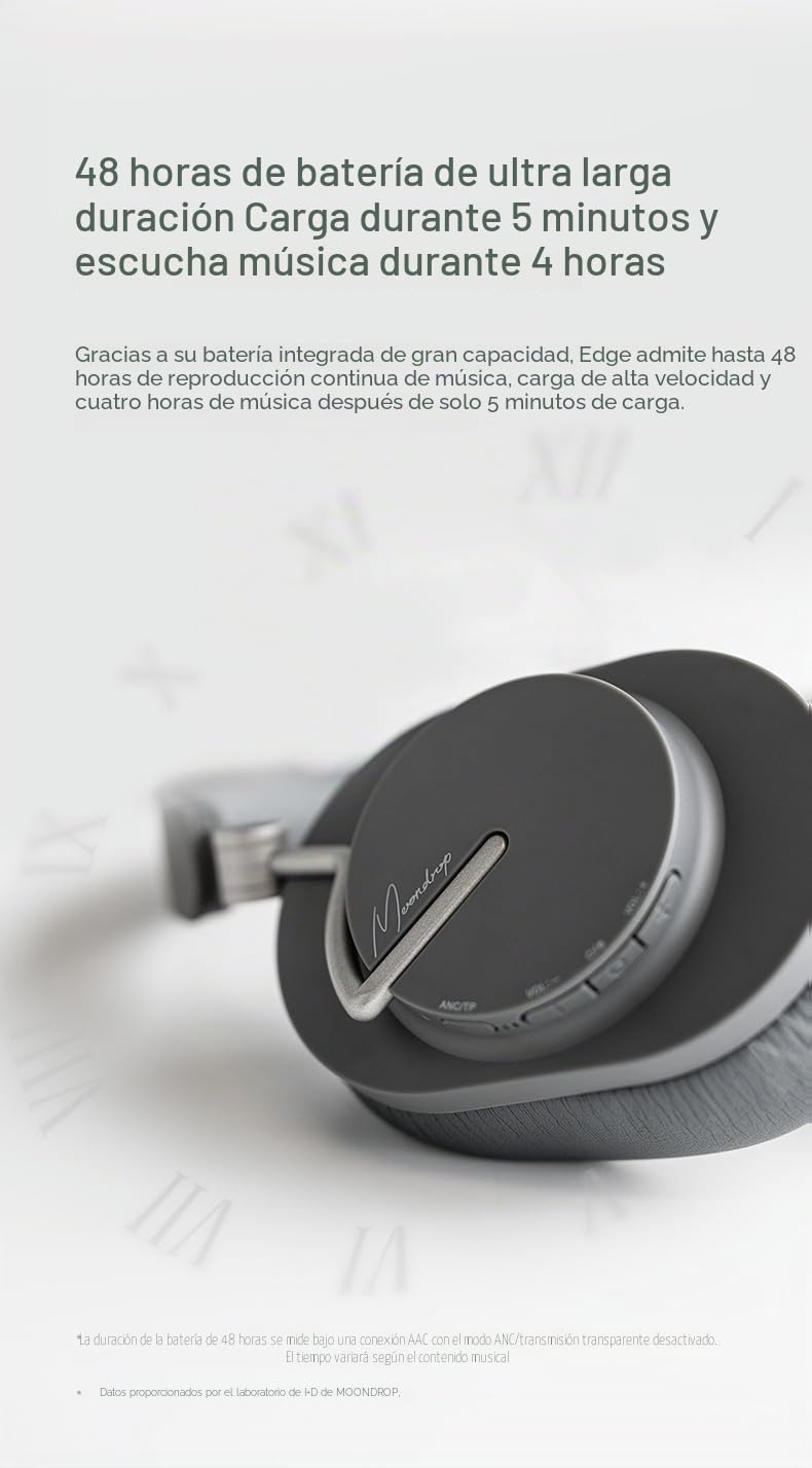 Moondrop Edge Full-Scene Immersive Series - Auriculares inalámbricos portátiles ANC de alta fidelidad, plegables y ligeros (gris)