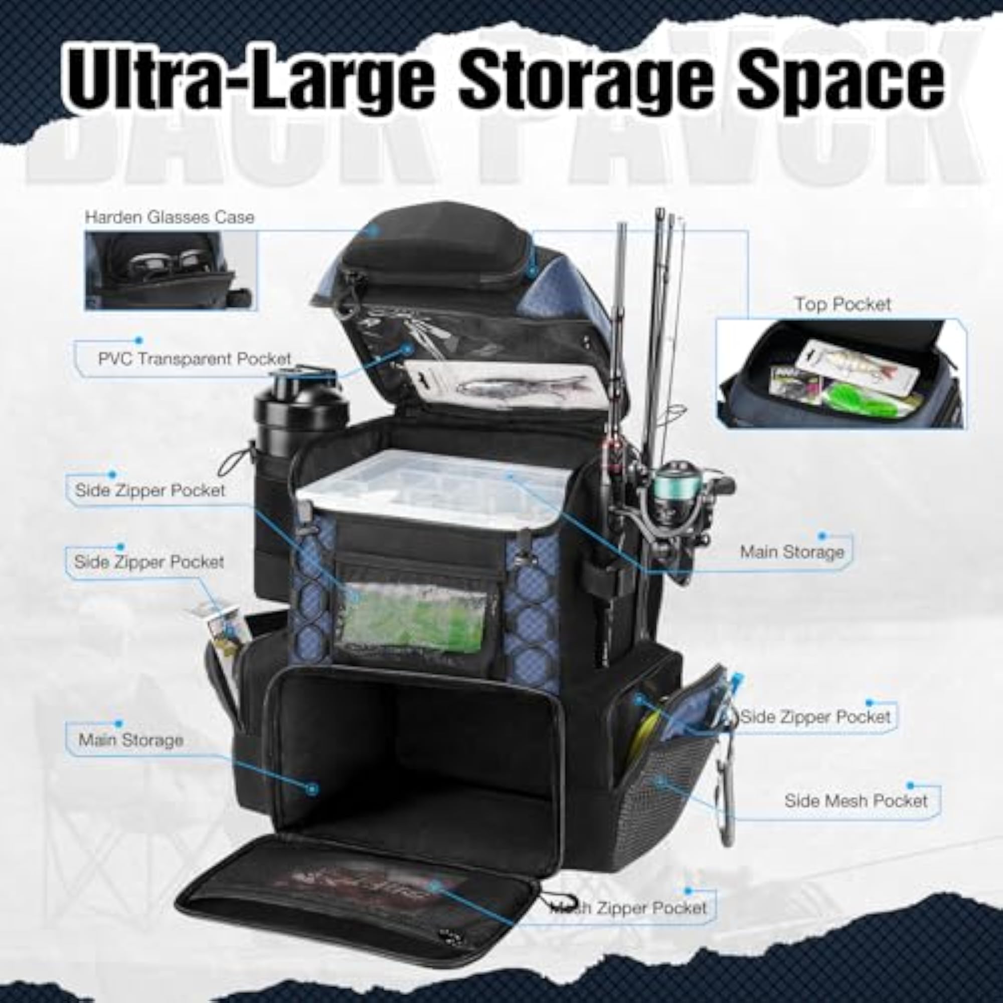 Hatchback Fishing Tackle Backpack with 4 Boxes