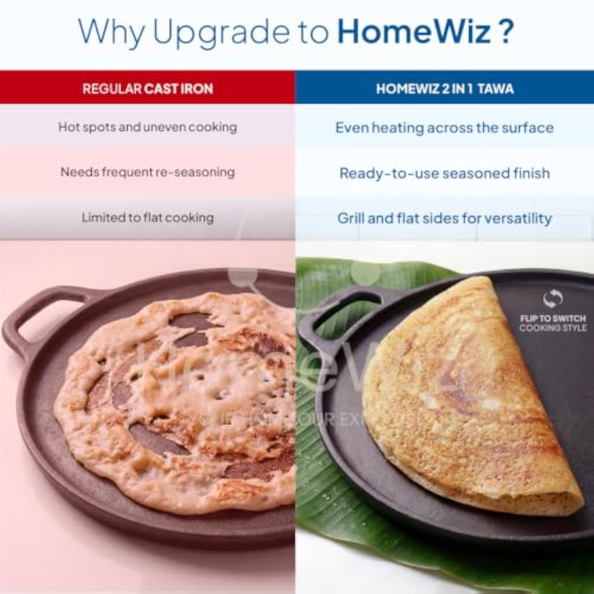 2-in-1 Cast Iron Non-Stick Tawa & Grill Pan, 500ml