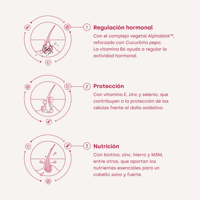 Complidermol® 5 Alfa PLUS Cápsulas | Fórmula pionera con Alphablok™ | Ayuda a prevenir la caída capilar | 60 cápsulas